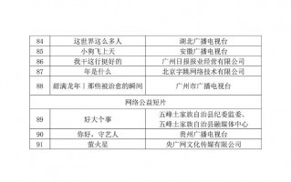 北京短剧剧本投稿，北京短剧剧本投稿平台