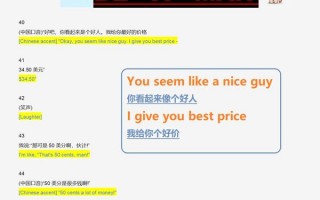 英文音频脱口秀台词大全，英文音频脱口秀台词大全集