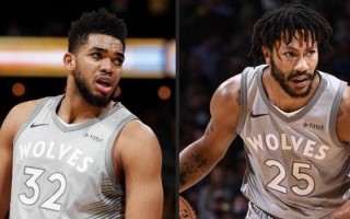 nba2017-2018顶薪合同，nba顶薪合同排行榜2019