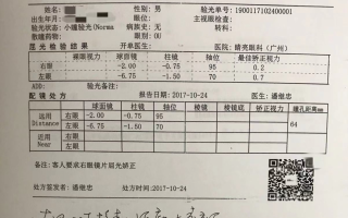 博士验光怎么样，博士眼镜店怎么样