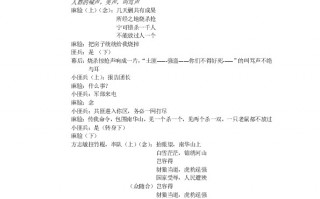 酒店经理短剧剧本大全，酒店经理短剧剧本大全集