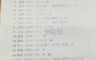 元宵节相声简短剧本，元宵节相声简短剧本台词